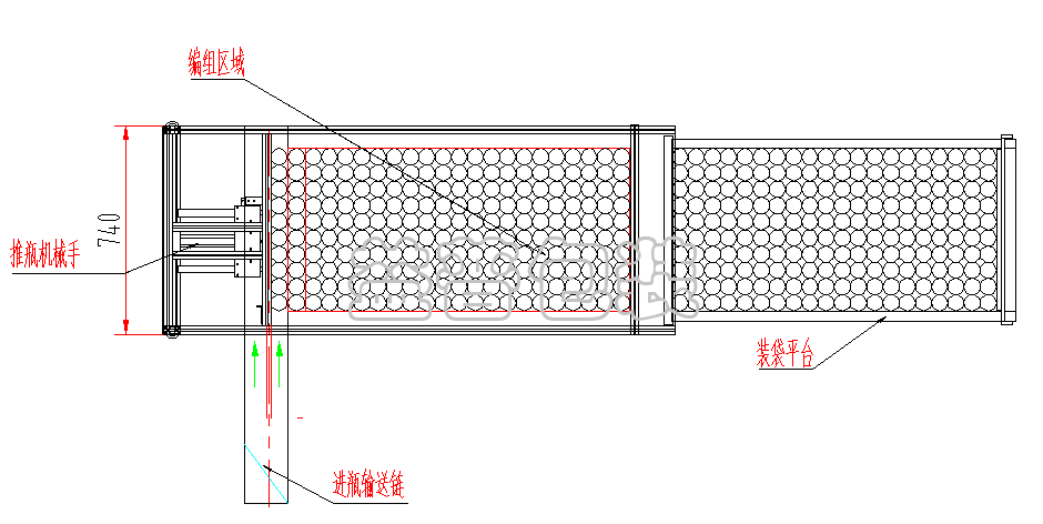 廣州全自動(dòng)四邊封裝袋機(jī),廣州碼垛機(jī)廠家,全自動(dòng)碼垛機(jī),碼垛機(jī)廠家,廣州垂直夾持提升機(jī),廣州連續(xù)式垂直提升機(jī)